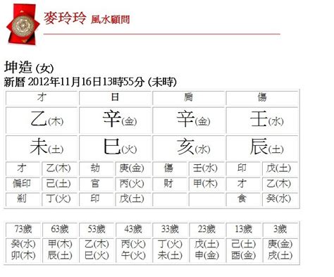 算命 出生時間|生辰八字查詢，生辰八字五行查詢，五行屬性查詢